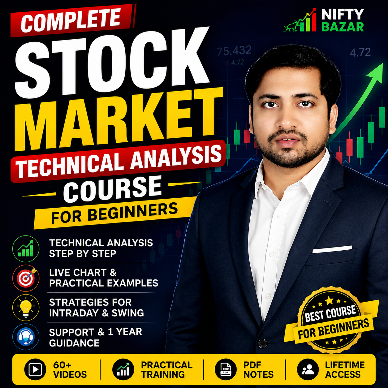 Complete Stock Market Technical Analysis Course (Hindi)